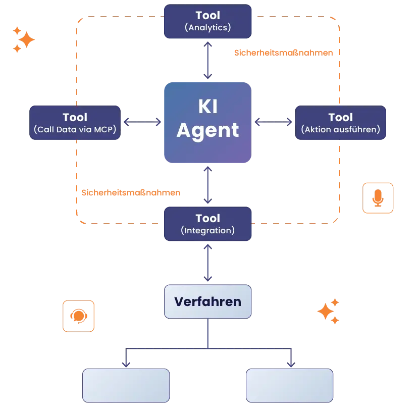 From Rigid Flows copy 5