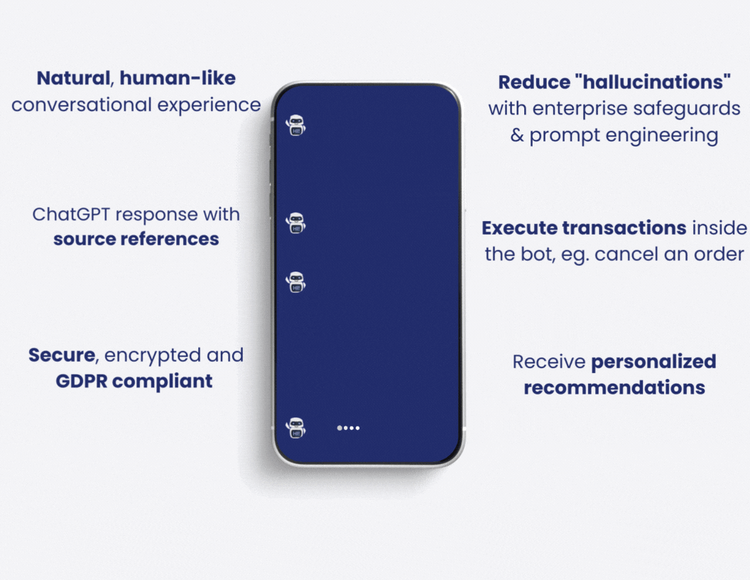 Enterprise Bot ChatGPT (13)-1