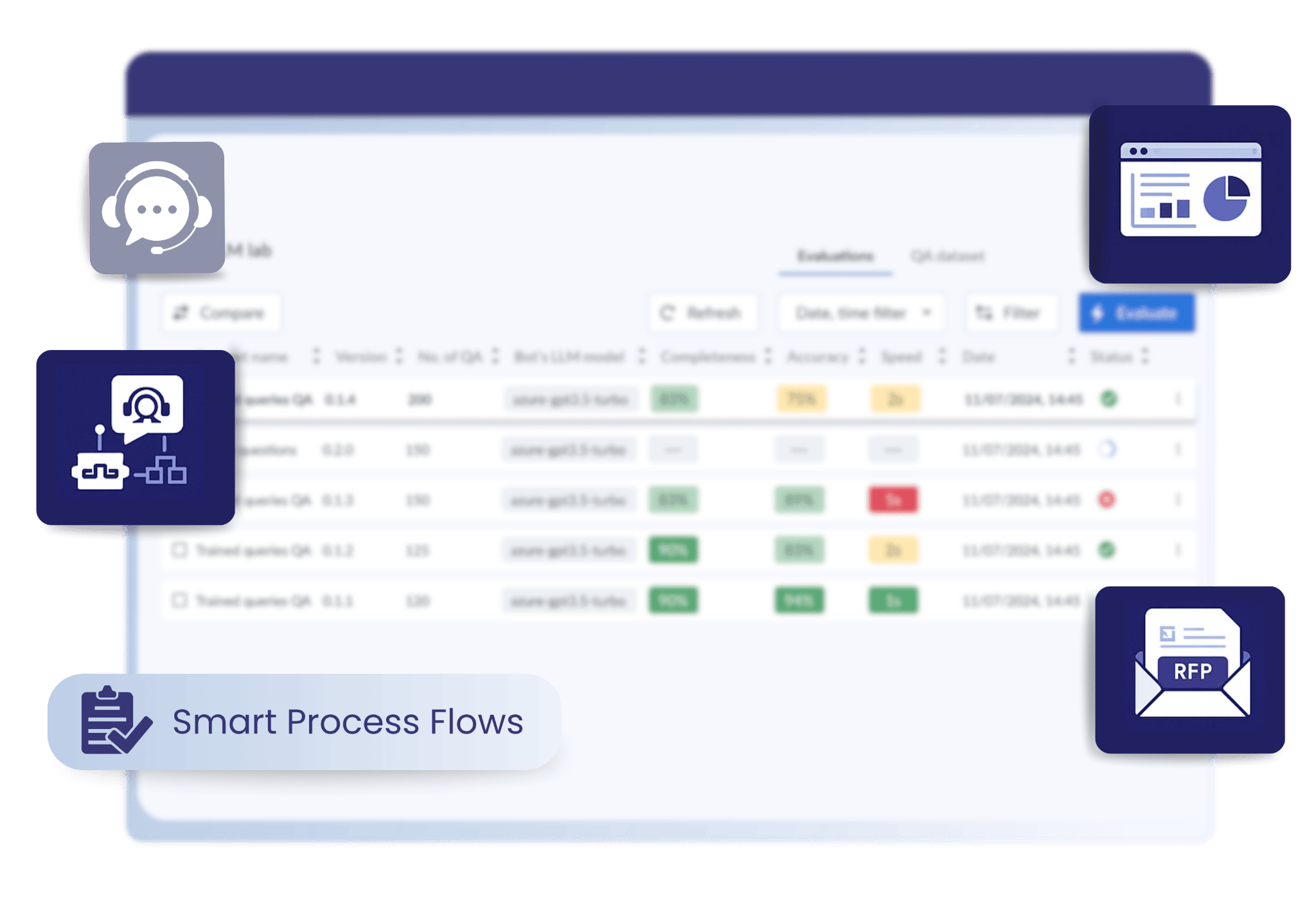 Use Case flexibility Start small. Scale big.