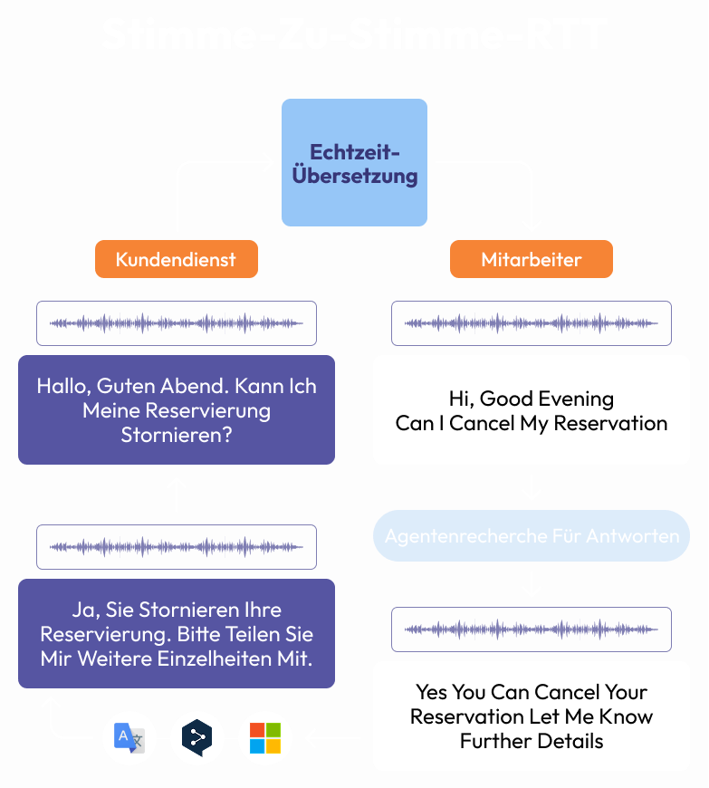 german-updated-img-4 (2)